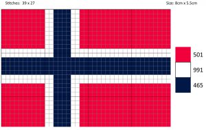 Norway Flag