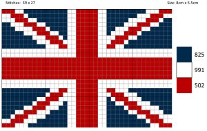 UK Flag