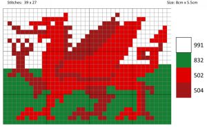 Wales Flag